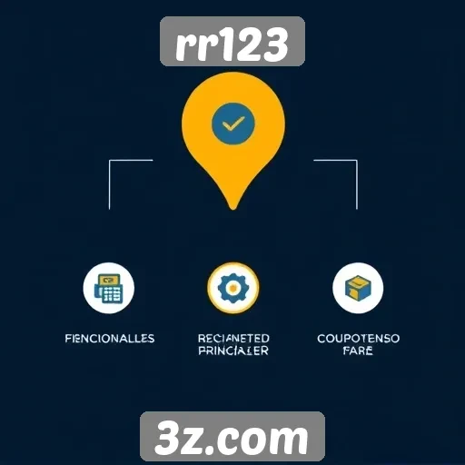 Exploração das principais funcionalidades do site rr123